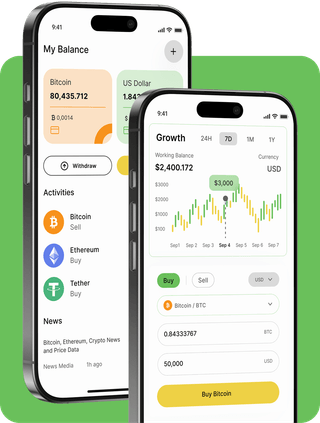 Dnara AI trading platform with live market data