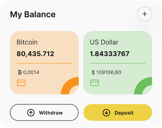 Dnara AI automated trading solution — dashboard overview